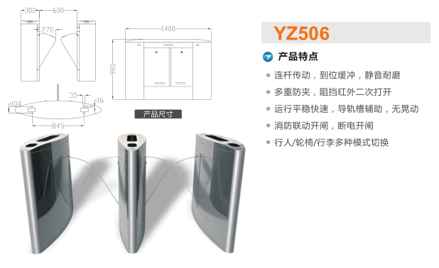 重庆城口县翼闸二号