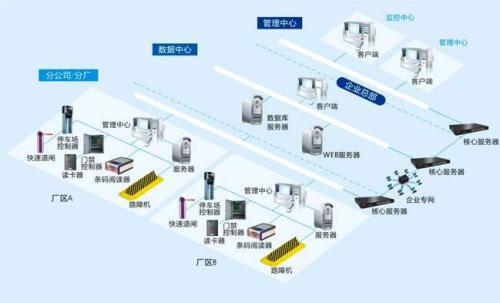 重庆城口县食堂收费管理系统七号