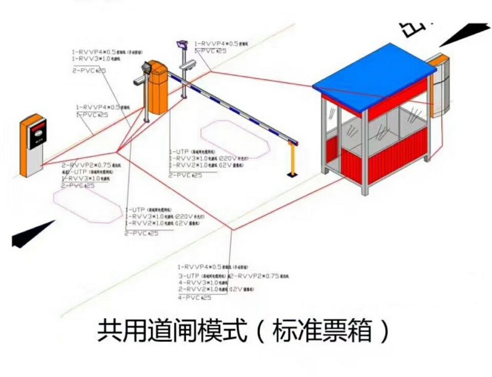重庆城口县单通道模式停车系统