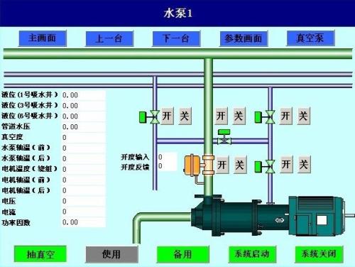 重庆城口县水泵自动控制系统八号